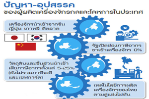 การสัมมนาและเสวนาวิชาการ เรื่อง  "ความพร้อมของประเทศไทยในงานพัฒนาเครื่องจักรกล ในยุคไทยแลนด์ 4.0"